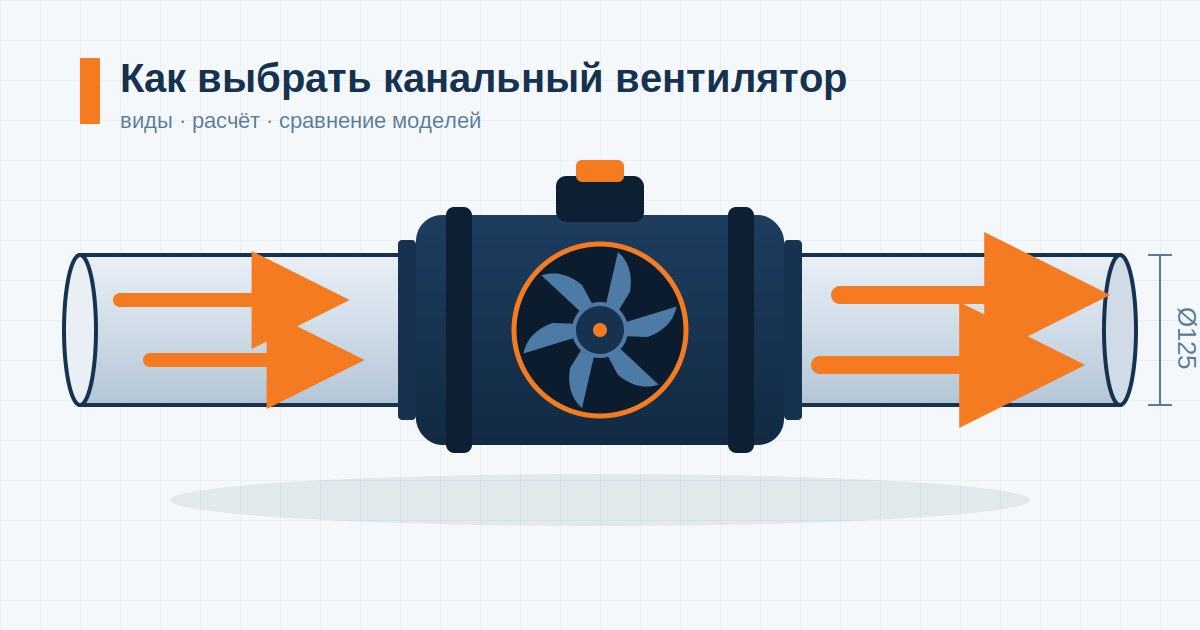 kak-vybrat-kanalnyj-ventilyator-cover-v3 Схема канального вентилятора в воздуховоде со стрелками потока