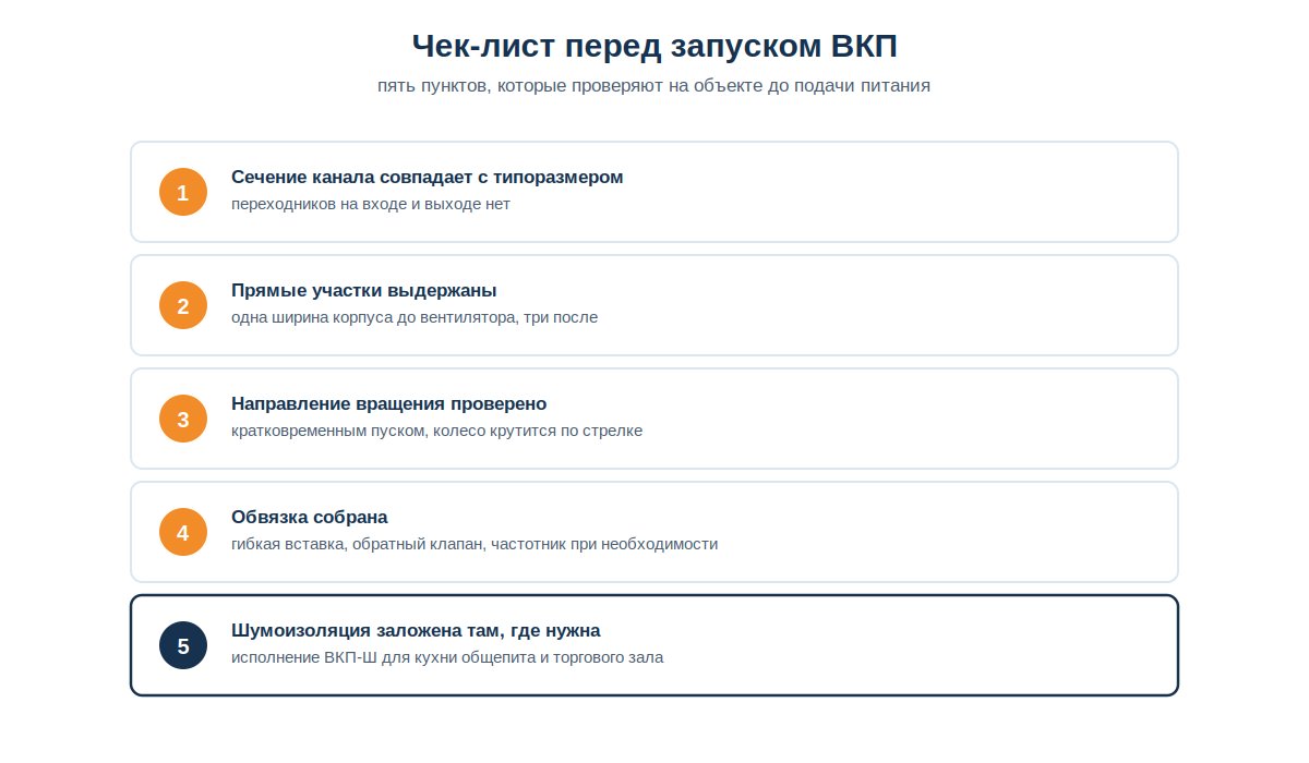 Чек-лист перед запуском канального прямоугольного вентилятора ВКП
