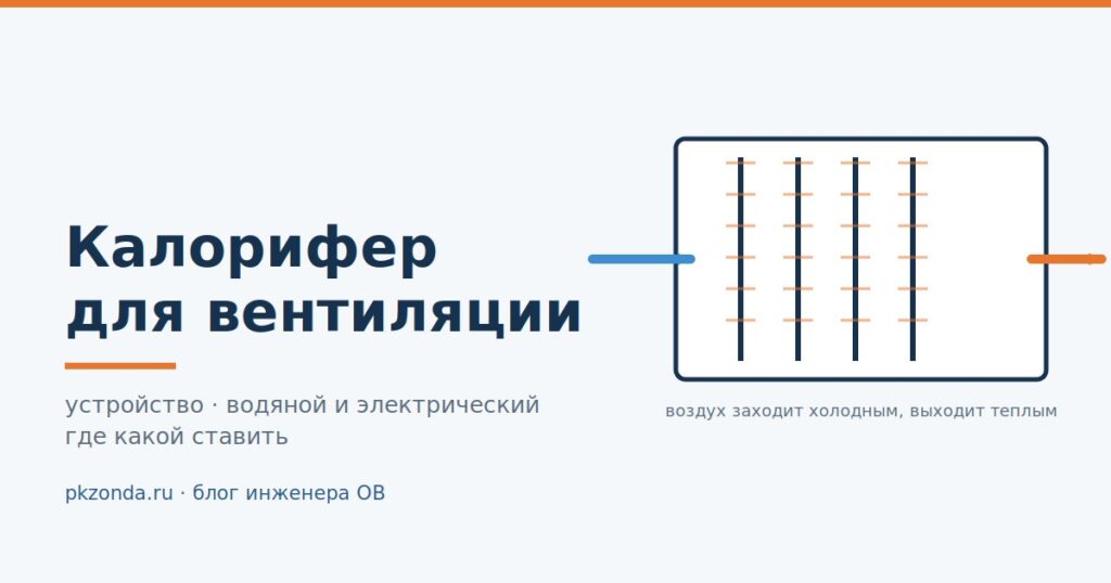 Калорифер для вентиляции: что это, как устроен и чем водяной отличается от электрического