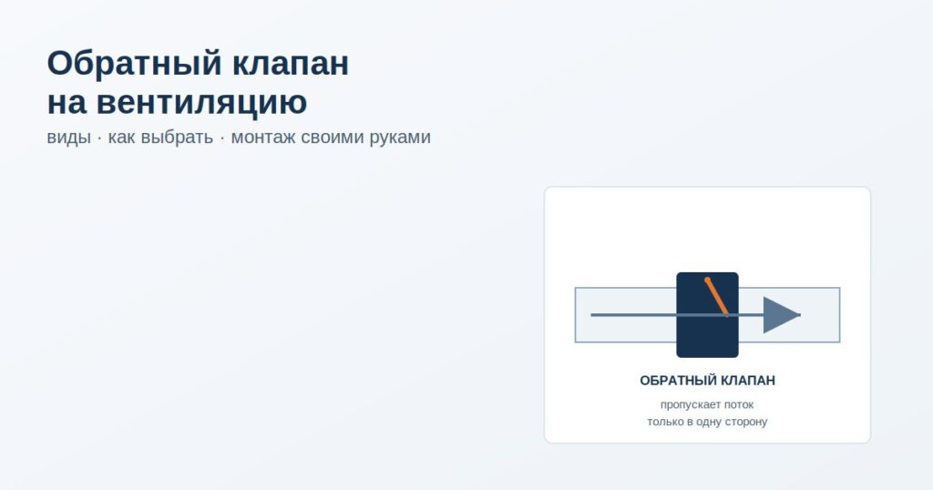 Обратный клапан на вентиляцию: виды, как выбрать и правильно установить