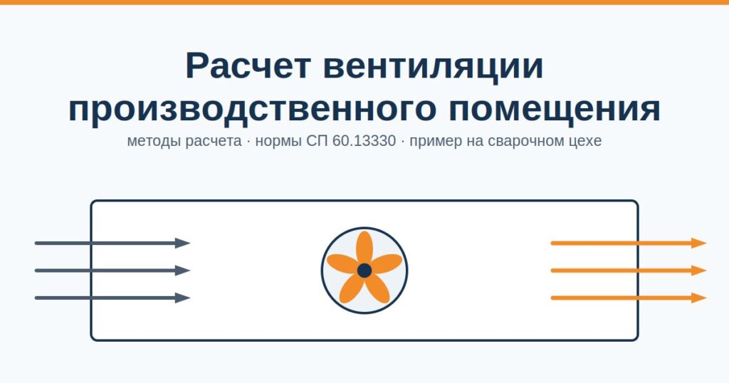 Расчет вентиляции производственного помещения: как выбрать метод, посчитать кратность и не ошибиться с нормами