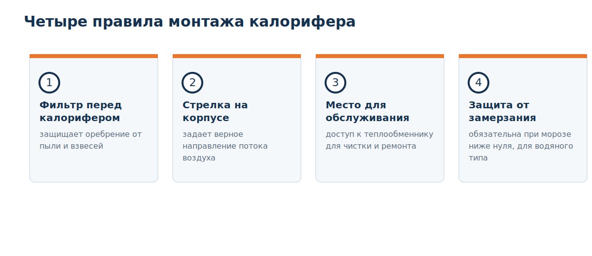 Четыре правила монтажа калорифера в приточной вентиляции
