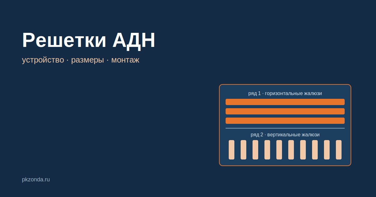 Решетки АДН: устройство, размеры и монтаж двухрядной регулируемой решетки