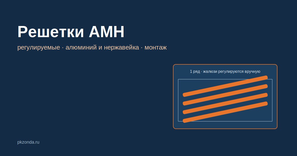 Решетки АМН — обложка Решетки АМН: устройство, характеристики и модификации однорядной решетки