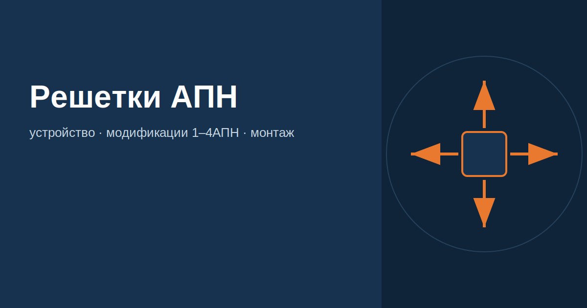 Решетки АПН: устройство, модификации 1-4АПН и монтаж потолочного диффузора